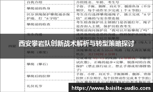 西安攀岩队创新战术解析与转型策略探讨