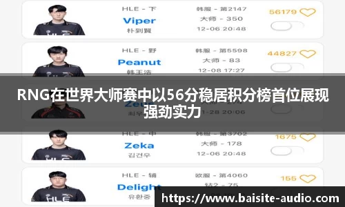 RNG在世界大师赛中以56分稳居积分榜首位展现强劲实力