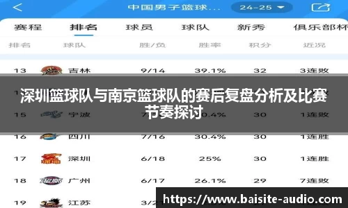 米兰体育
