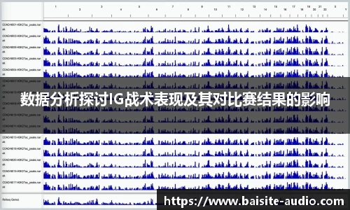 数据分析探讨IG战术表现及其对比赛结果的影响