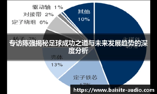 专访陈强揭秘足球成功之道与未来发展趋势的深度分析