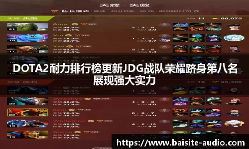 DOTA2耐力排行榜更新JDG战队荣耀跻身第八名展现强大实力