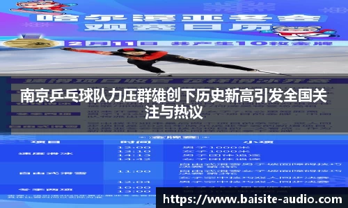 南京乒乓球队力压群雄创下历史新高引发全国关注与热议