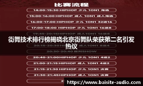 街舞技术排行榜揭晓北京街舞队荣获第二名引发热议