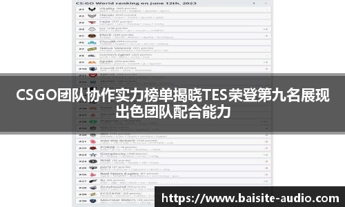 CSGO团队协作实力榜单揭晓TES荣登第九名展现出色团队配合能力