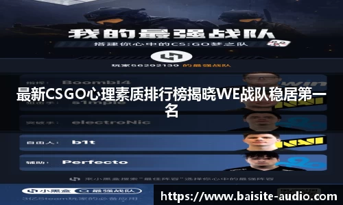 最新CSGO心理素质排行榜揭晓WE战队稳居第一名