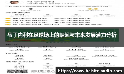 马丁内利在足球场上的崛起与未来发展潜力分析