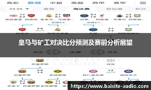 皇马与矿工对决比分预测及赛前分析展望
